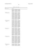 ANTIBODIES AGAINST CD73 AND USES THEREOF diagram and image