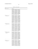 ANTIBODIES AGAINST CD73 AND USES THEREOF diagram and image