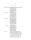 ANTIBODIES AGAINST CD73 AND USES THEREOF diagram and image