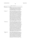 ANTIBODIES AGAINST CD73 AND USES THEREOF diagram and image