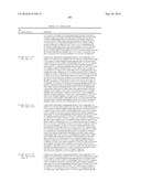 ANTIBODIES AGAINST CD73 AND USES THEREOF diagram and image