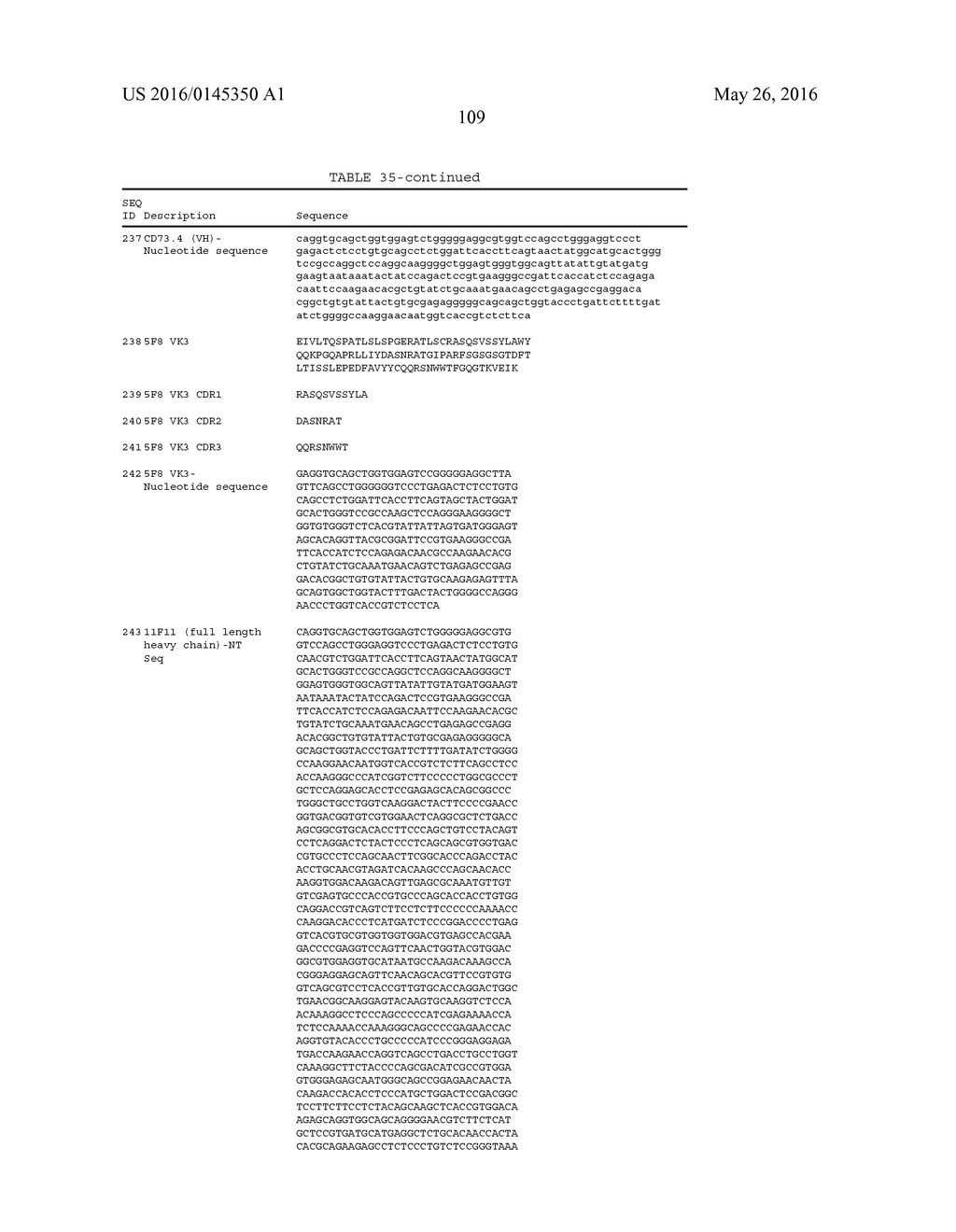 ANTIBODIES AGAINST CD73 AND USES THEREOF - diagram, schematic, and image 197