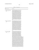 ANTIBODIES AGAINST CD73 AND USES THEREOF diagram and image