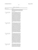 ANTIBODIES AGAINST CD73 AND USES THEREOF diagram and image