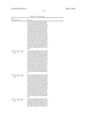 ANTIBODIES AGAINST CD73 AND USES THEREOF diagram and image