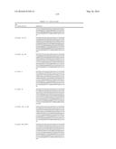 ANTIBODIES AGAINST CD73 AND USES THEREOF diagram and image