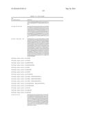 ANTIBODIES AGAINST CD73 AND USES THEREOF diagram and image