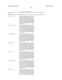 ANTIBODIES AGAINST CD73 AND USES THEREOF diagram and image