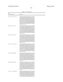 ANTIBODIES AGAINST CD73 AND USES THEREOF diagram and image