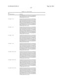 ANTIBODIES AGAINST CD73 AND USES THEREOF diagram and image