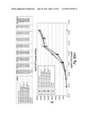 ANTIBODIES AGAINST CD73 AND USES THEREOF diagram and image