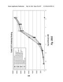 ANTIBODIES AGAINST CD73 AND USES THEREOF diagram and image