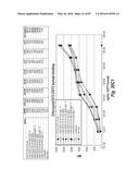 ANTIBODIES AGAINST CD73 AND USES THEREOF diagram and image