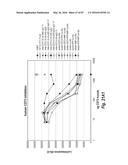 ANTIBODIES AGAINST CD73 AND USES THEREOF diagram and image