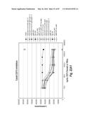 ANTIBODIES AGAINST CD73 AND USES THEREOF diagram and image