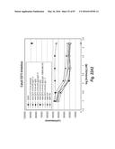 ANTIBODIES AGAINST CD73 AND USES THEREOF diagram and image