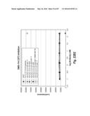 ANTIBODIES AGAINST CD73 AND USES THEREOF diagram and image