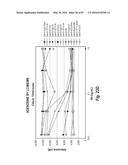 ANTIBODIES AGAINST CD73 AND USES THEREOF diagram and image