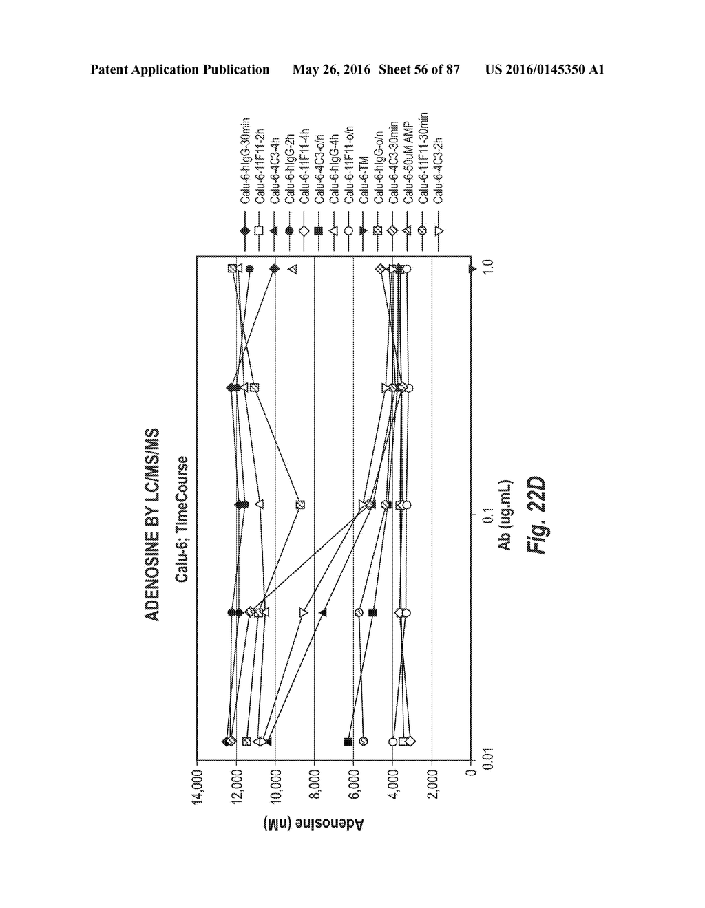 ANTIBODIES AGAINST CD73 AND USES THEREOF - diagram, schematic, and image 57