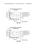 ANTIBODIES AGAINST CD73 AND USES THEREOF diagram and image