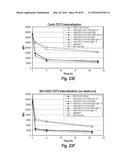 ANTIBODIES AGAINST CD73 AND USES THEREOF diagram and image