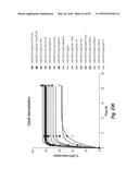 ANTIBODIES AGAINST CD73 AND USES THEREOF diagram and image