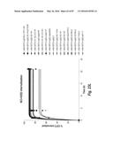 ANTIBODIES AGAINST CD73 AND USES THEREOF diagram and image