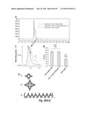 ANTIBODIES AGAINST CD73 AND USES THEREOF diagram and image