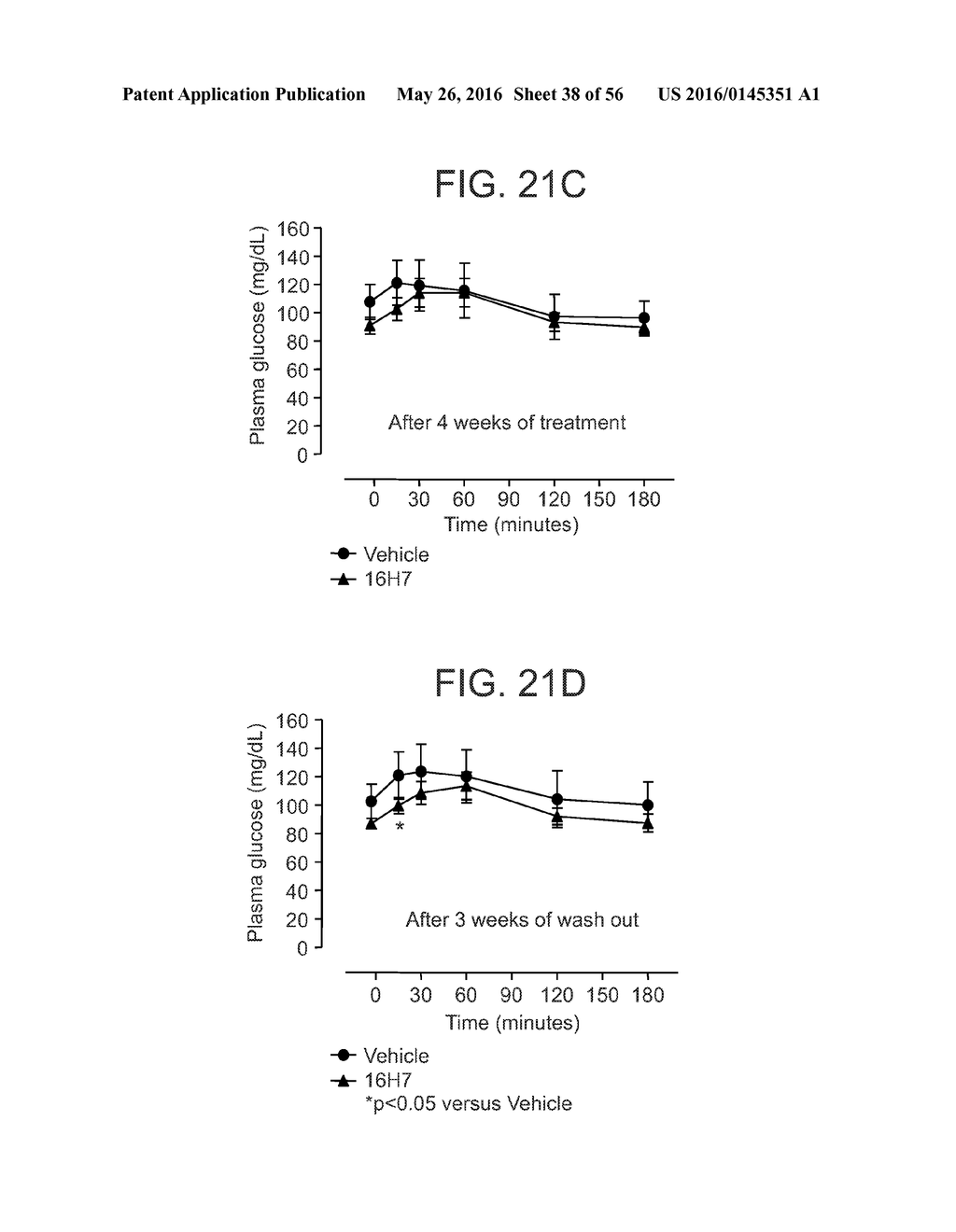 HUMAN ANTIGEN BINDING PROTEINS THAT BIND BETA-KLOTHO, FGF RECEPTORS AND     COMPLEXES THEREOF - diagram, schematic, and image 39