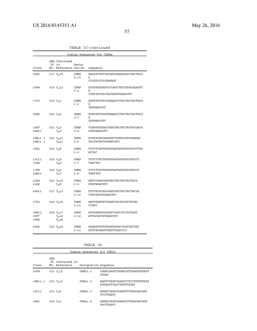 HUMAN ANTIGEN BINDING PROTEINS THAT BIND BETA-KLOTHO, FGF RECEPTORS AND     COMPLEXES THEREOF - diagram, schematic, and image 94