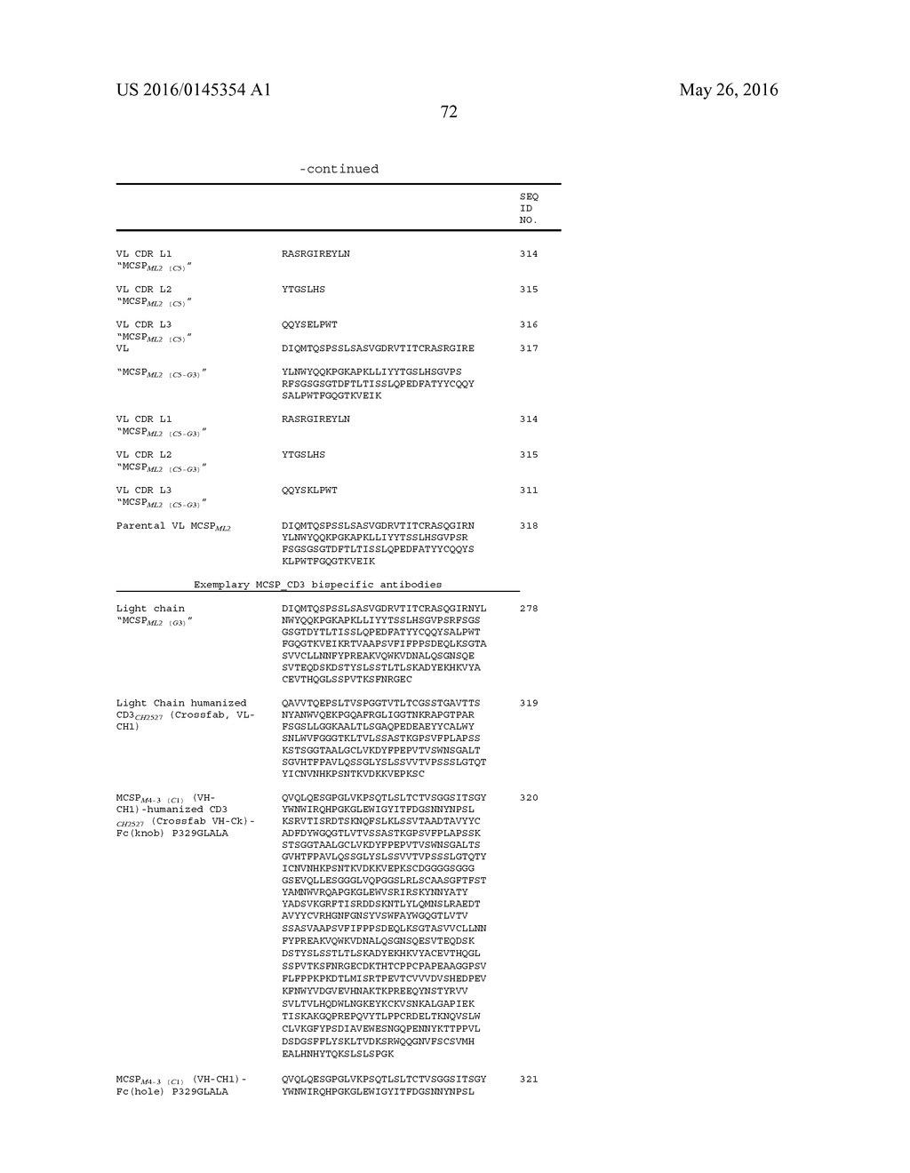 BISPECIFIC T CELL ACTIVATING ANTIGEN BINDING MOLECULES - diagram, schematic, and image 202