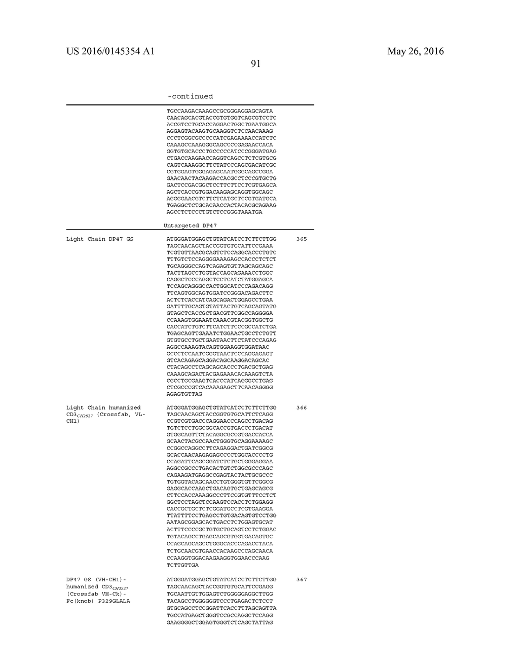 BISPECIFIC T CELL ACTIVATING ANTIGEN BINDING MOLECULES - diagram, schematic, and image 221