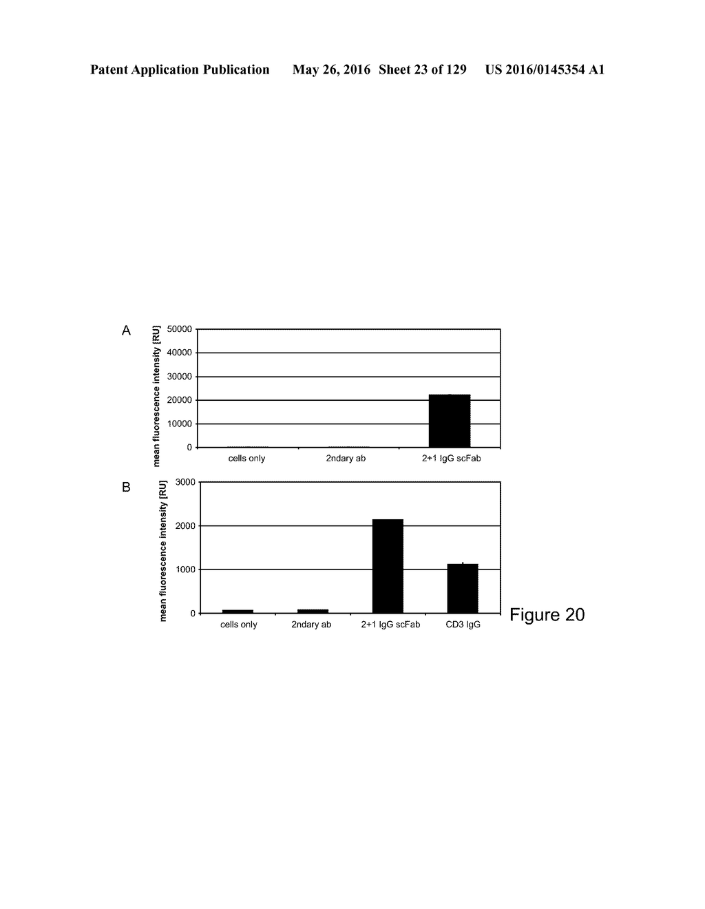 BISPECIFIC T CELL ACTIVATING ANTIGEN BINDING MOLECULES - diagram, schematic, and image 24