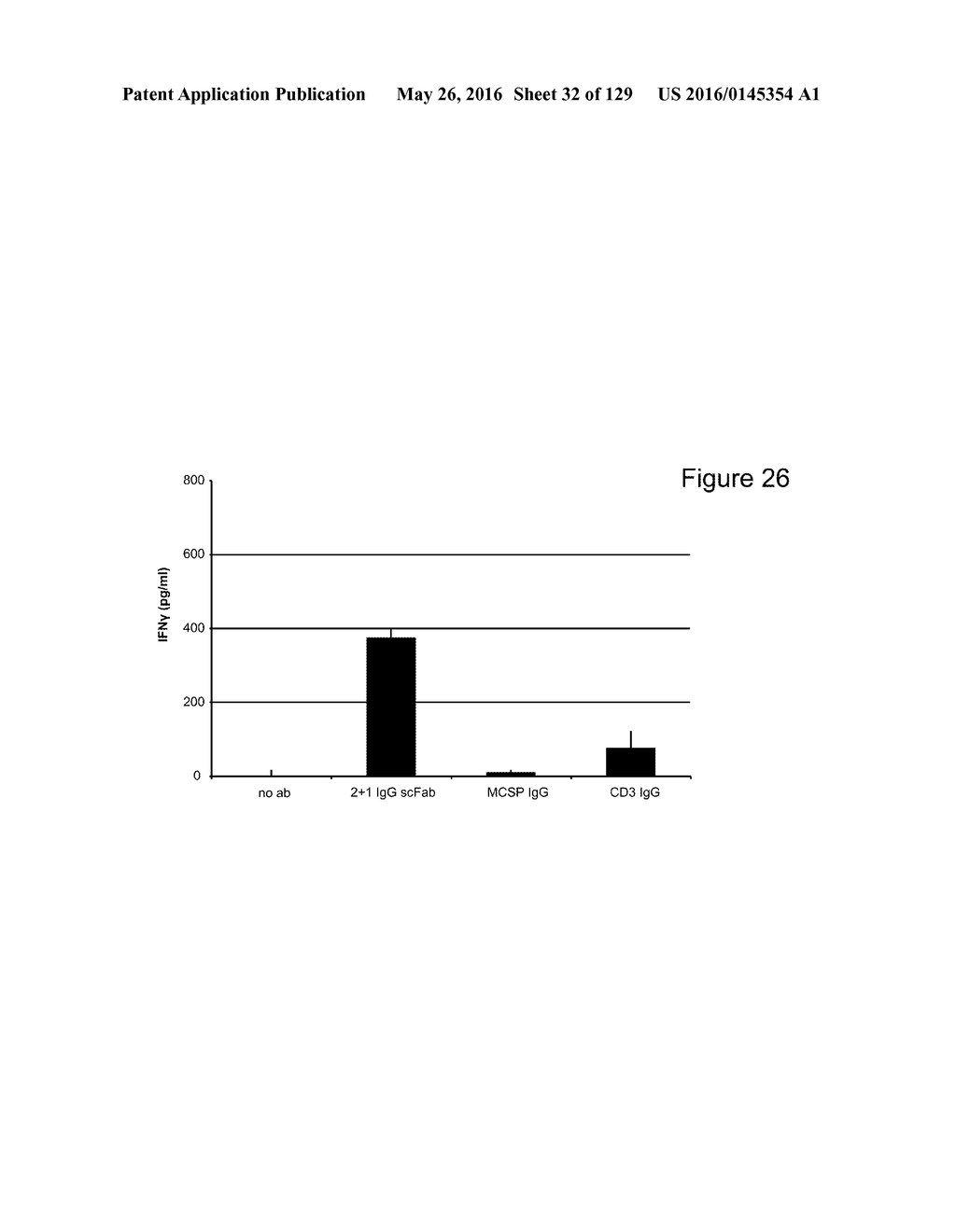 BISPECIFIC T CELL ACTIVATING ANTIGEN BINDING MOLECULES - diagram, schematic, and image 33