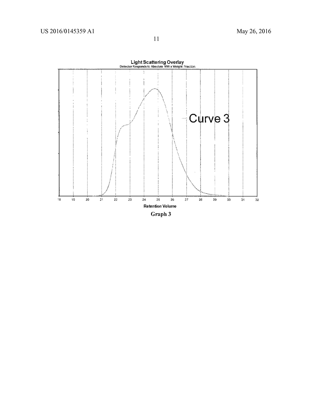 A POLYETHYLENE COMPOSITION AND PROCESS FOR POLYMERIZING THE SAME - diagram, schematic, and image 15