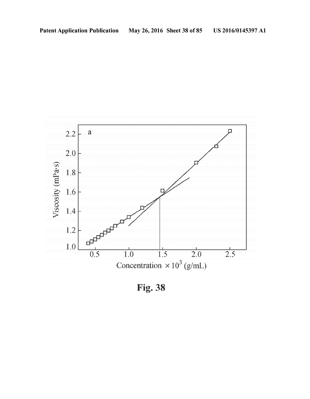 ASSOCIATIVE POLYMERS AND RELATED COMPOSITIONS, METHODS AND SYSTEMS - diagram, schematic, and image 39