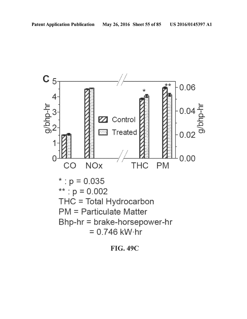 ASSOCIATIVE POLYMERS AND RELATED COMPOSITIONS, METHODS AND SYSTEMS - diagram, schematic, and image 56