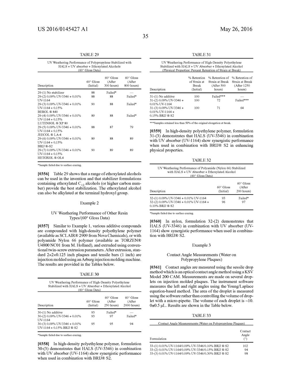 STABILIZER COMPOSITIONS AND METHODS FOR USING SAME FOR PROTECTING ORGANIC     MATERIALS FROM UV LIGHT AND THERMAL DEGRADATION - diagram, schematic, and image 37