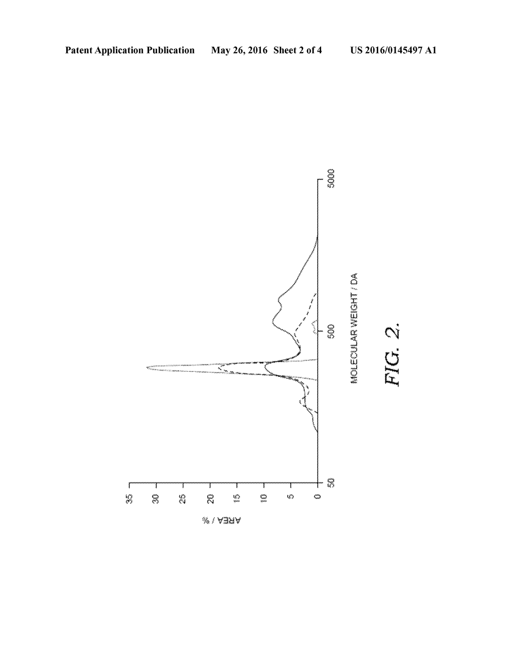 Conversion of Lignin to Fuels and Aromatics - diagram, schematic, and image 03