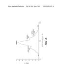 Conversion of Lignin to Fuels and Aromatics diagram and image