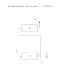 HYDROPROCESSING FOR DISTILLATE PRODUCTION diagram and image