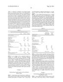 HYDROPROCESSING FOR DISTILLATE PRODUCTION diagram and image