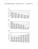 GREASE COMPOSITION AND ROLLING BEARING diagram and image