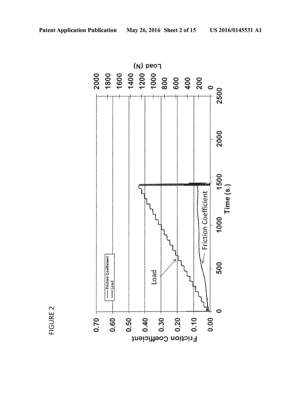 Method to Produce Catalytically Active Nanocomposite Coatings - diagram, schematic, and image 03