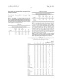 METHOD FOR EXTRACTING ORGANIC SOLIDS AND OIL FROM MARINE ORGANISMS     ENRICHED WITH ASTAXANTHIN diagram and image