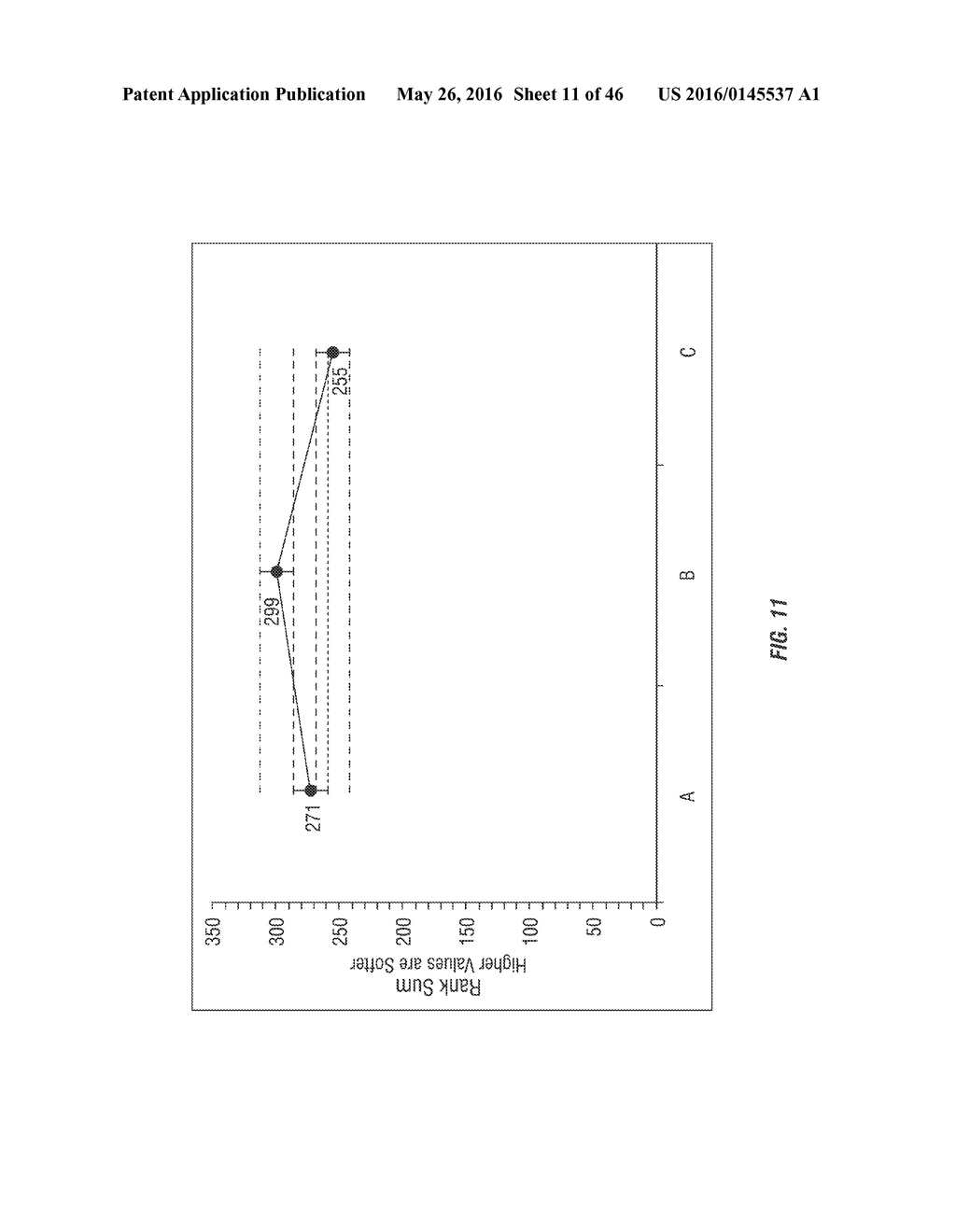 COMPOSITIONS TO BOOST FABRIC SOFTENER PERFORMANCE - diagram, schematic, and image 12