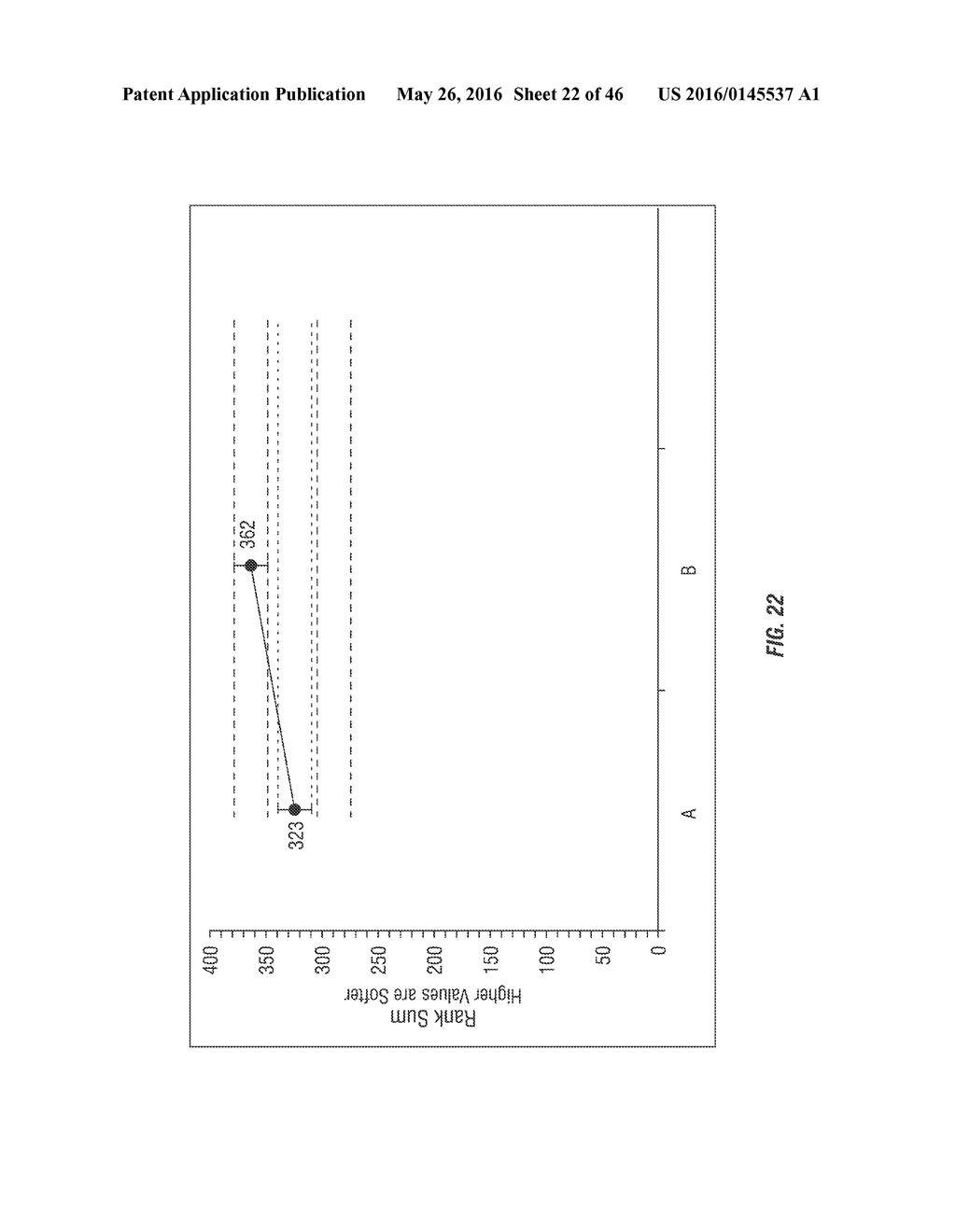 COMPOSITIONS TO BOOST FABRIC SOFTENER PERFORMANCE - diagram, schematic, and image 23