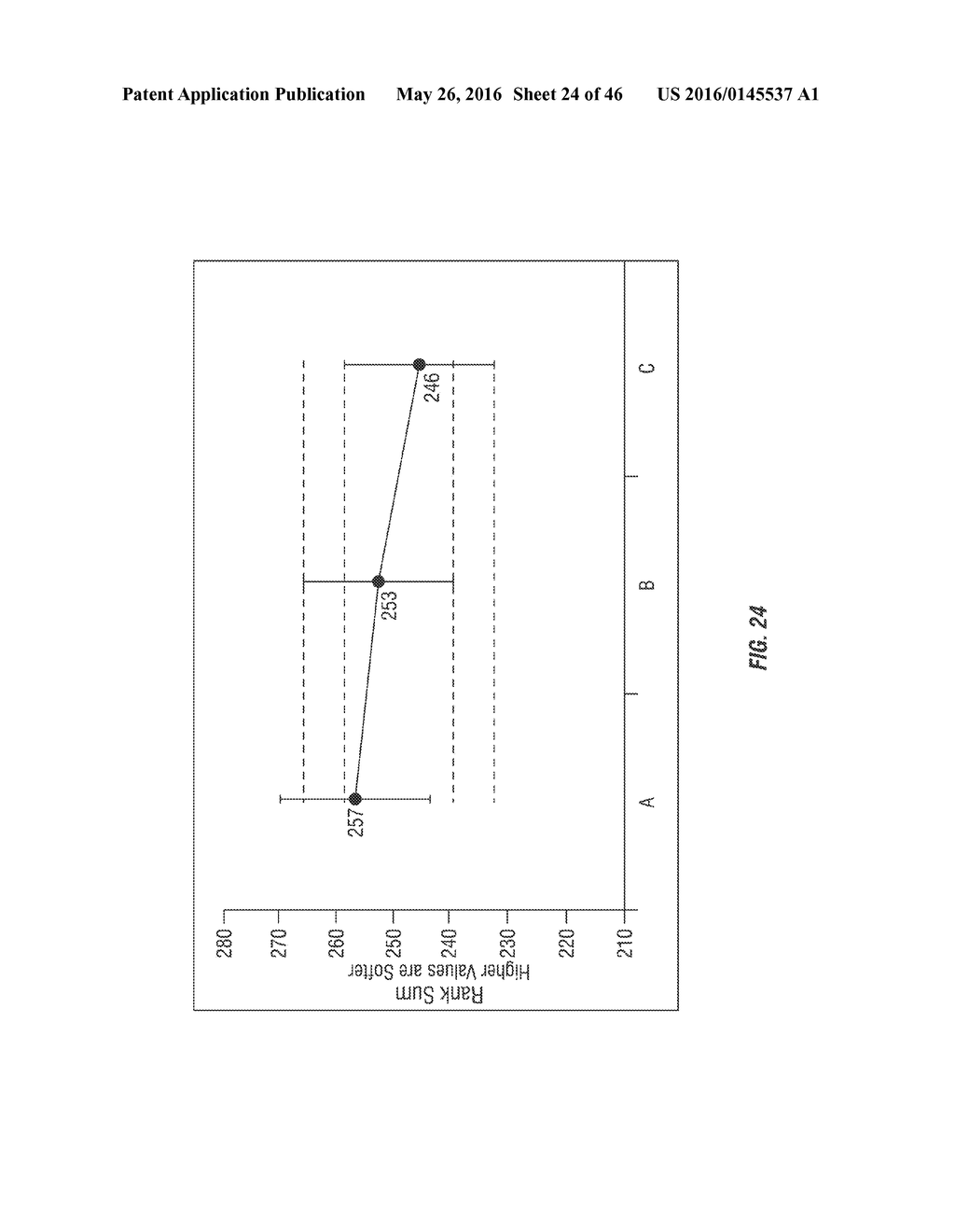 COMPOSITIONS TO BOOST FABRIC SOFTENER PERFORMANCE - diagram, schematic, and image 25