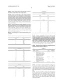 COMPOSITIONS TO BOOST FABRIC SOFTENER PERFORMANCE diagram and image