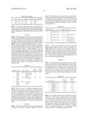 COMPOSITIONS TO BOOST FABRIC SOFTENER PERFORMANCE diagram and image